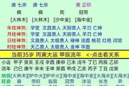 本命年需要注意什么事项及风水禁忌