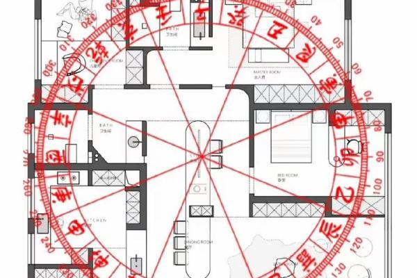 电视剧房子风水设计图片