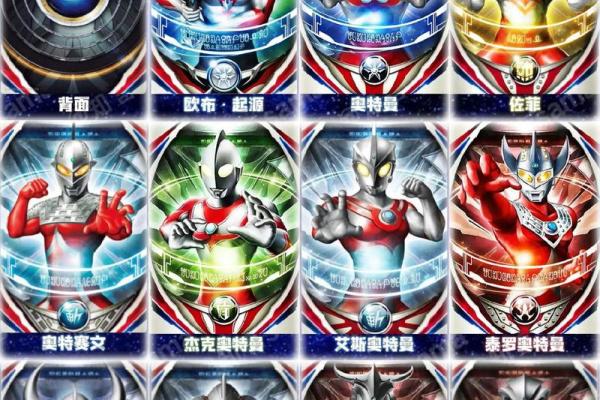 十二星座最适合的奥特曼卡片