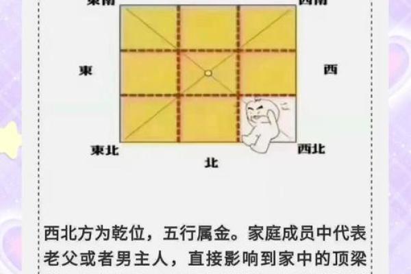 西边房子不买好不好风水 西边房子不买好不好风水