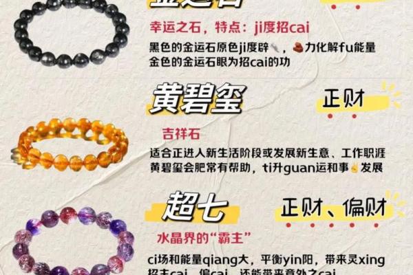 风水解读怎么知道自己适合戴什么水晶