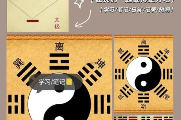 阴阳先生算命是迷信吗吗