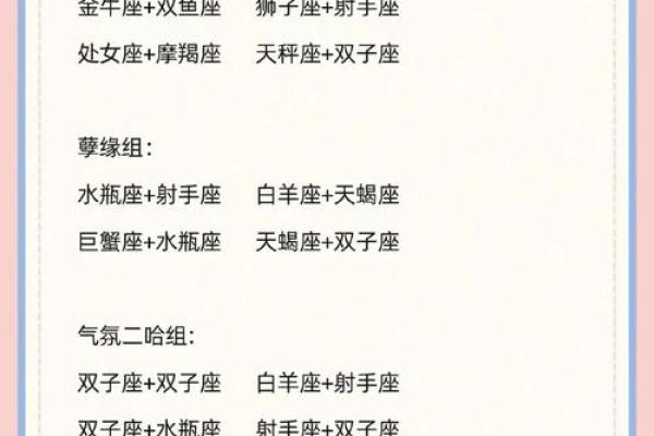 十二星座配对最合适的女生