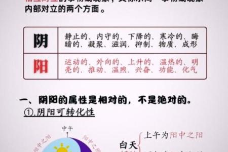 阴阳先生算命是迷信吗吗