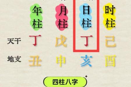 八字金多的人是代表什么意思呢