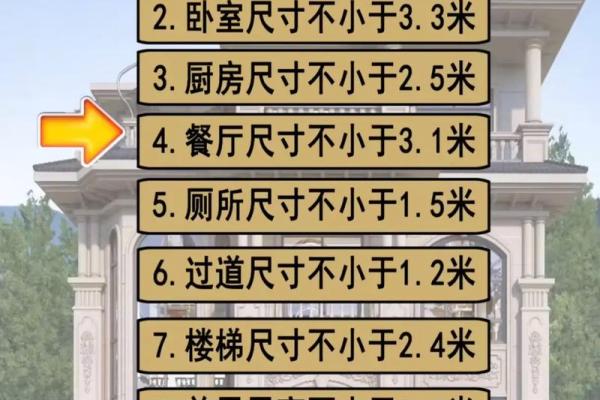 风水观念金命的人住几楼比较好