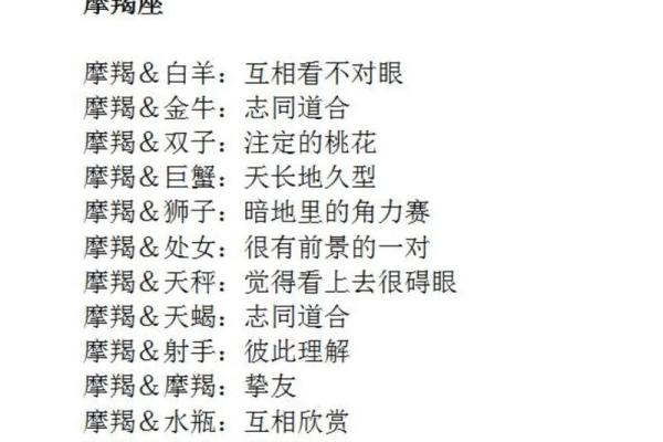 摩羯座应该配哪个星座的人