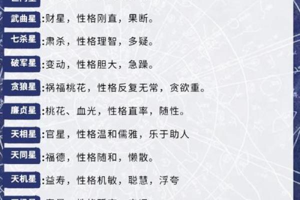 紫薇斗数运势100