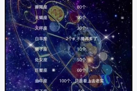 星座频道360运势导航