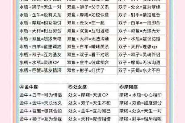 姓名星座配对游戏头像女 星座秀姓名配对？