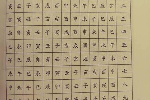 吕祖灵签第79签问姻缘怎么解