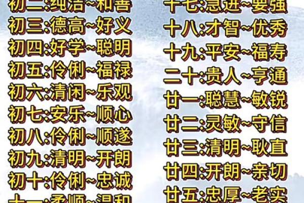 八字属土的字大全