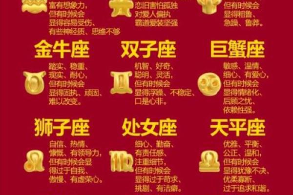 每个星座谁最大胆？看看他们的表现！