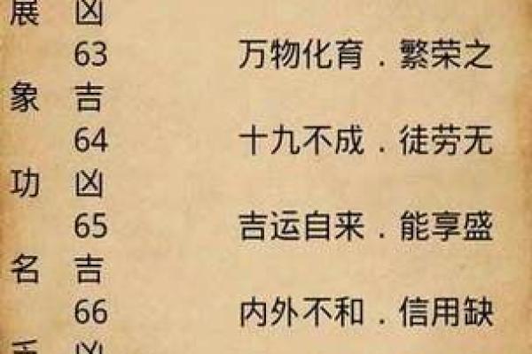 免费在线八字算命