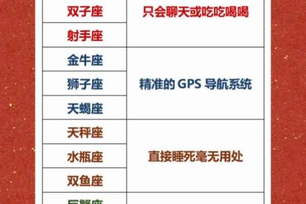 开朗活泼星座Top10，你是否在其中？