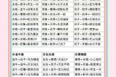 姓名星座配对游戏头像女 星座秀姓名配对？