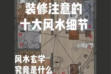 书房装饰画要注意哪些风水问题