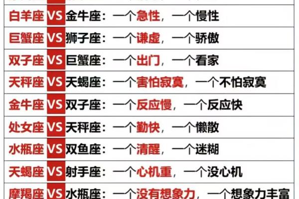 口才了得，幽默指数很高的四大星座