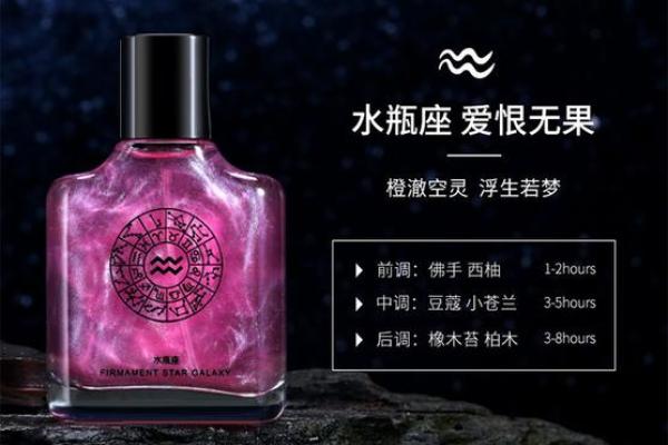 限时折扣！十二星座香水，让你更加迷人！