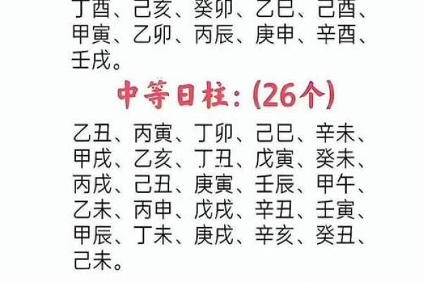八字算命里格局