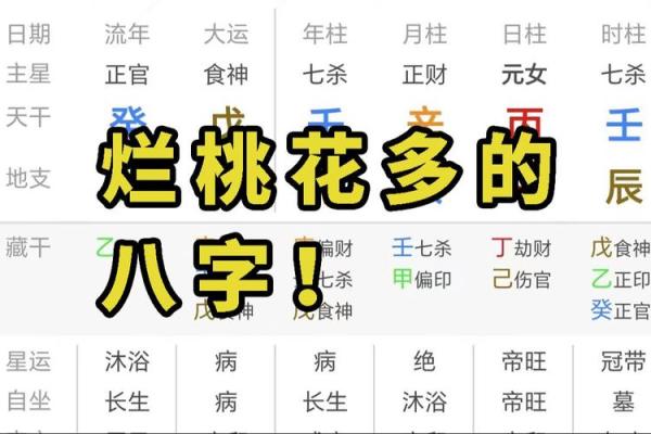 命中八字带桃花的表现有哪些呢