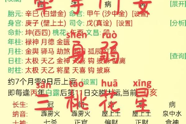 命中八字带桃花的表现有哪些呢