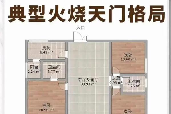 不吉利的厨房风水，布置要谨慎