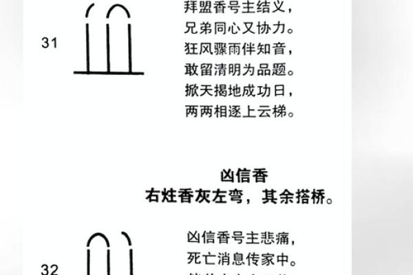 观音灵签解婚姻签象大揭秘！