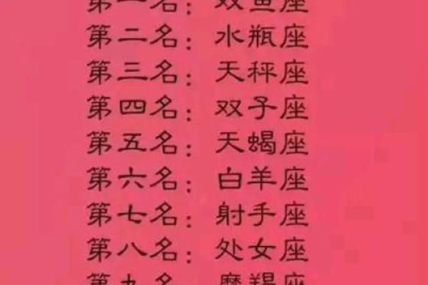 十二星座中谁最具孝心？