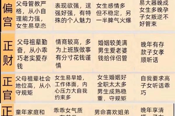 易奇八字烂泥,详解易经八字,全面剖析八字算命方法 易奇八字烂泥,详解易经八字,全面剖析八字算命方法