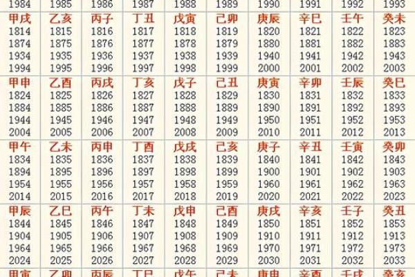 算命是科学还是迷信 算命是科学还是迷信