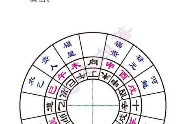 未丑兼丁癸房子风水怎样