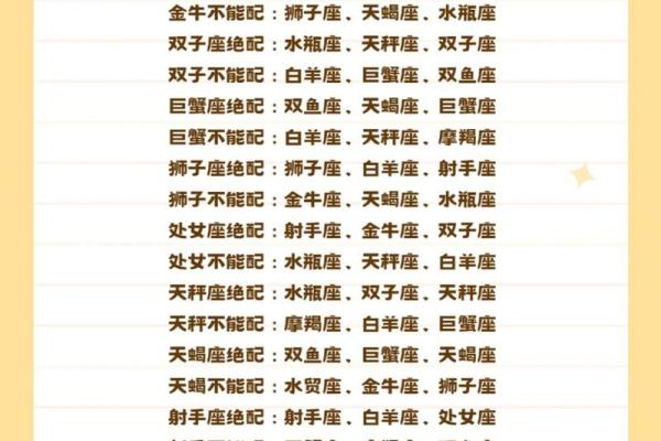 天秤座和什么座最配对 天秤座和十二星座配对指数表