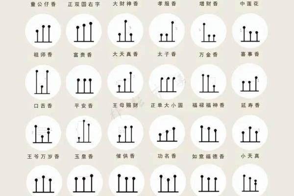 观世音灵签七十七