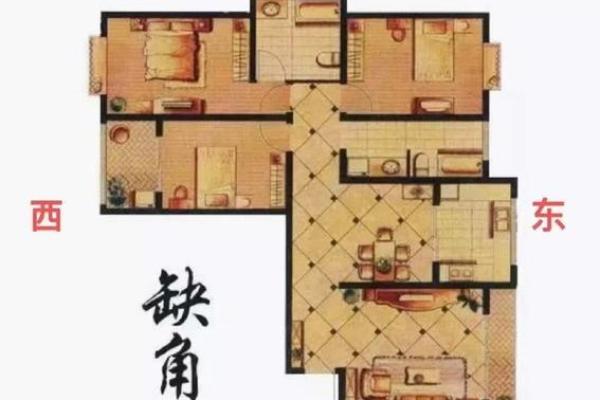 租房子住怎么设计风水更好