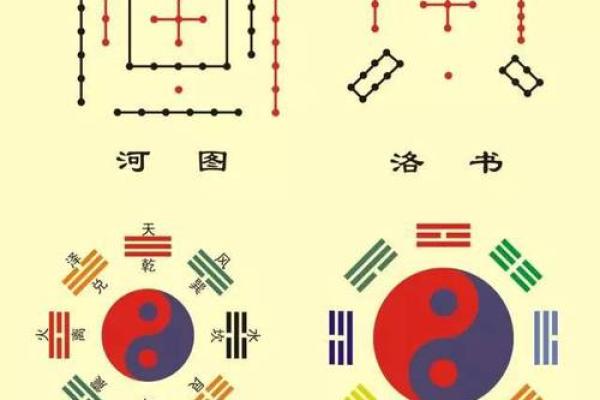 梅花易数与八字命理的区别 梅花易数与八字命理的区别