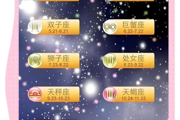 本周星座运势18 本周星座运势18