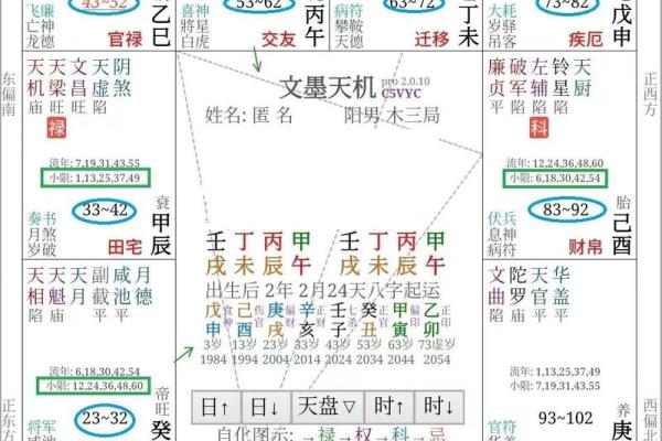 紫微斗数离婚案例,紫薇看离婚原理 紫微斗数离婚案例,紫薇看离婚原理