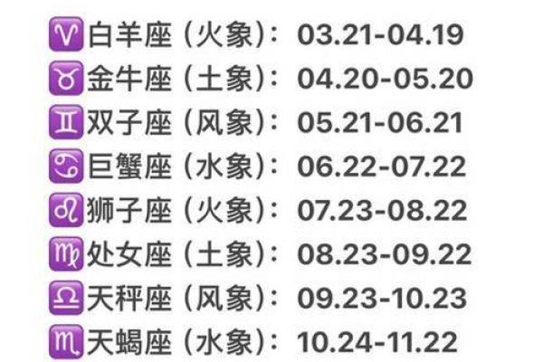 闹闹女巫 12星座本周运势详解0605-0611 闹闹女巫 12星座本周运势详解0605-0611