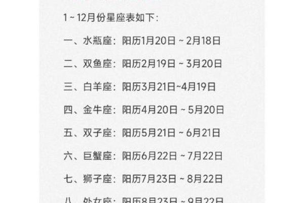 农历星座大揭秘，看看你的性格特点是属于哪个星座！
