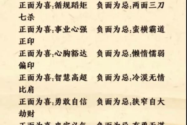八字十神分析人生概况