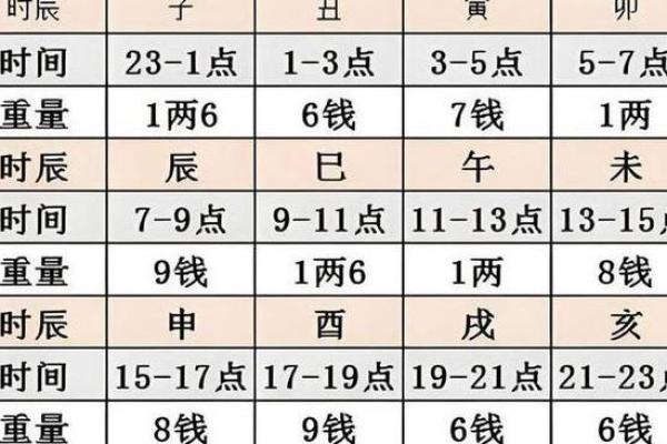 关于算命的三个真实小故事，看完第三个顿时恍然大悟！