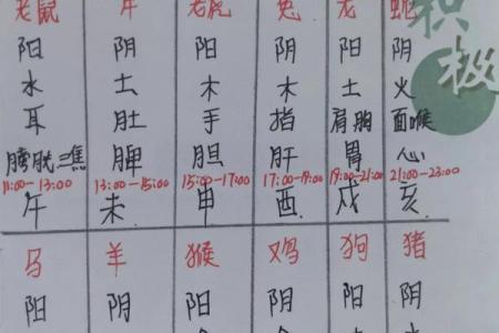 八字死了四个，如何转运改命