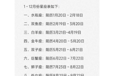 农历星座大揭秘，看看你的性格特点是属于哪个星座！