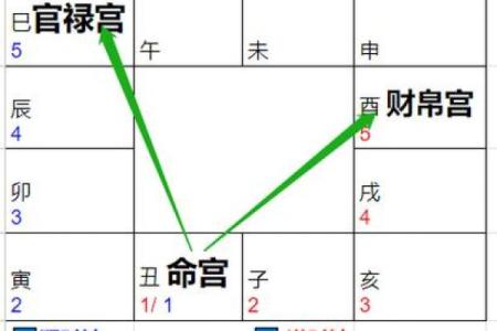破镜重圆紫薇斗数