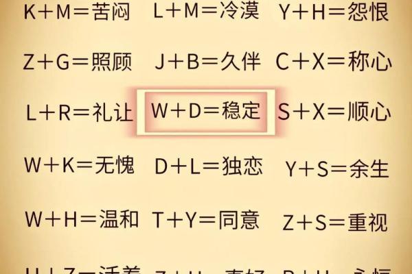 左上角点击测试姓名缘分 输入姓名测缘分？