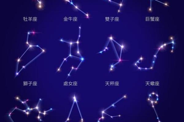 1993年3月的星座运势 1993年3月的星座运势