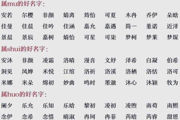 取好名字的标准是什么呢-起名学姓名