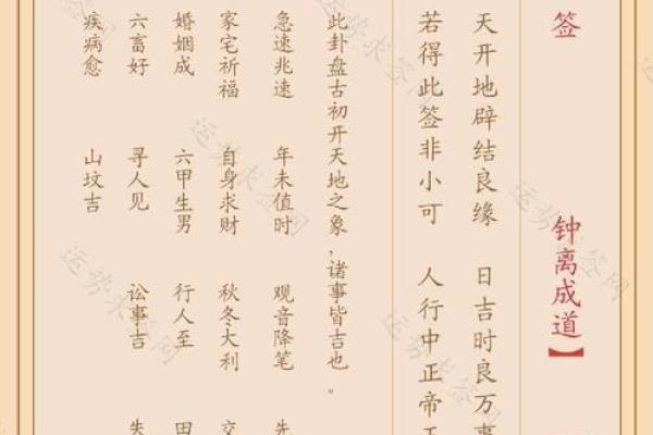 妈祖灵签第31签婚姻 妈祖灵签第31签婚姻