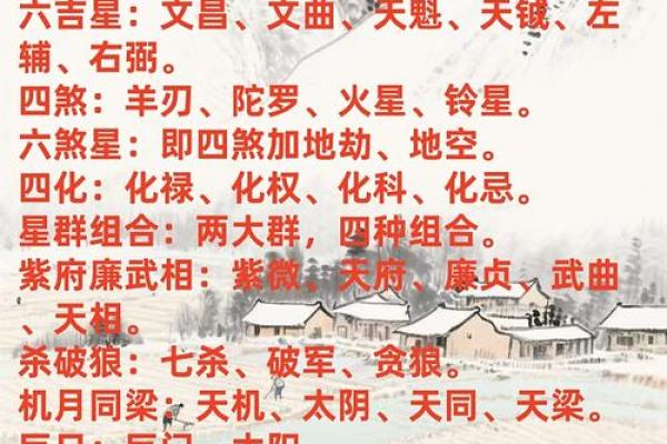 免费紫微斗数看感情 紫微斗数看感情运？